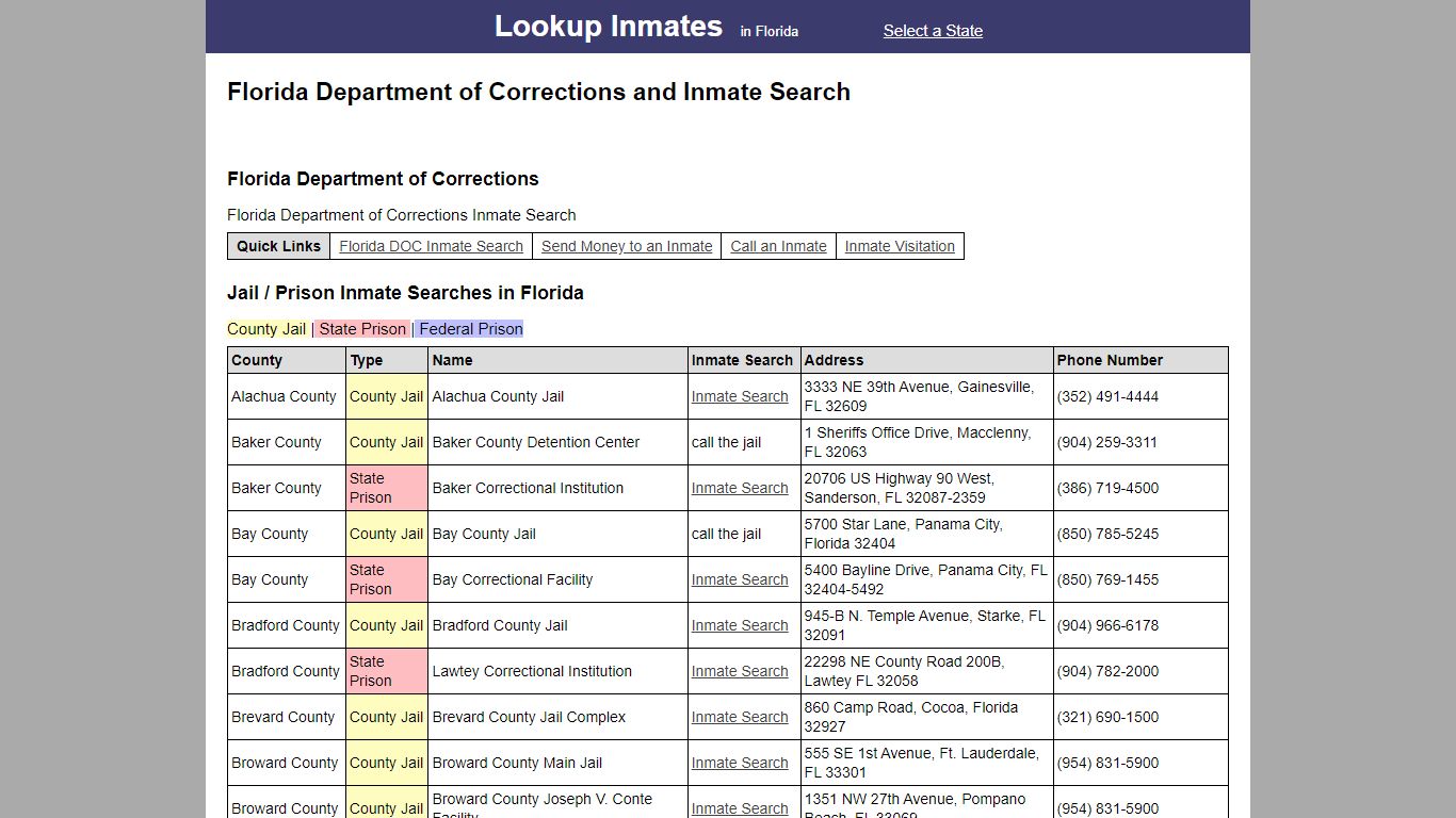 Florida Department of Corrections and Inmate Search - Lookup Inmates